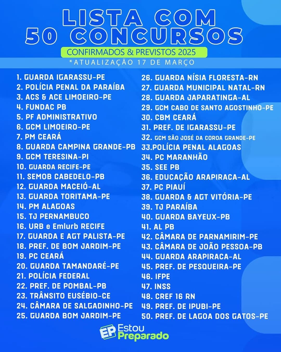 Confira a lista com 50 concursos com editais confirmados, autorizados ou previstos para este Ano.