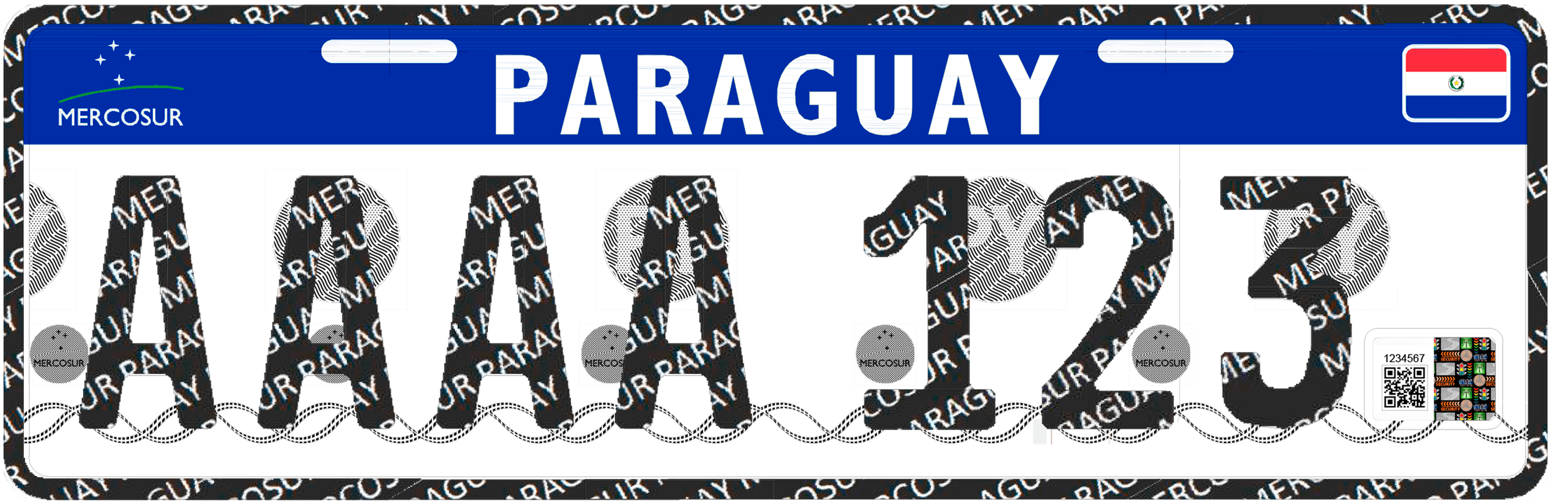 Entenda as diferenças e o histórico das placas do padrão Mercosul na América Latina