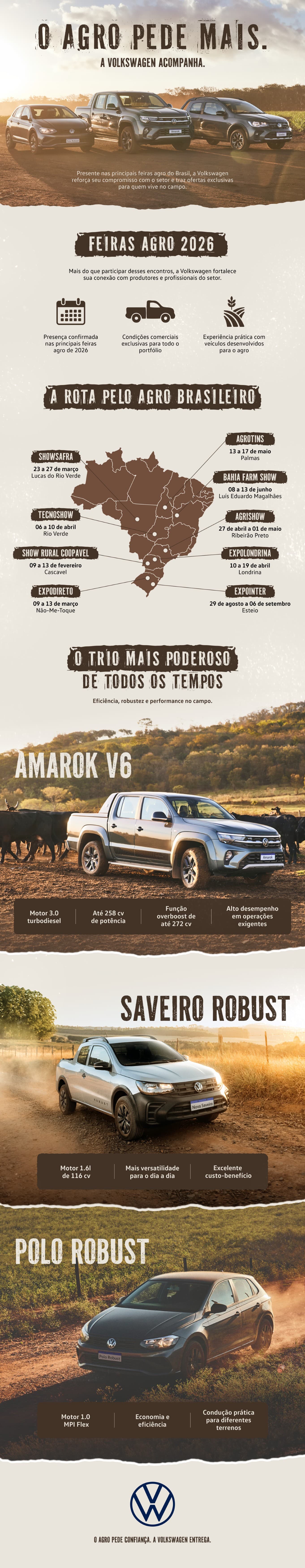 Volkswagen reforça presença no setor agrícola brasileiro com o Trio Agro em 2026