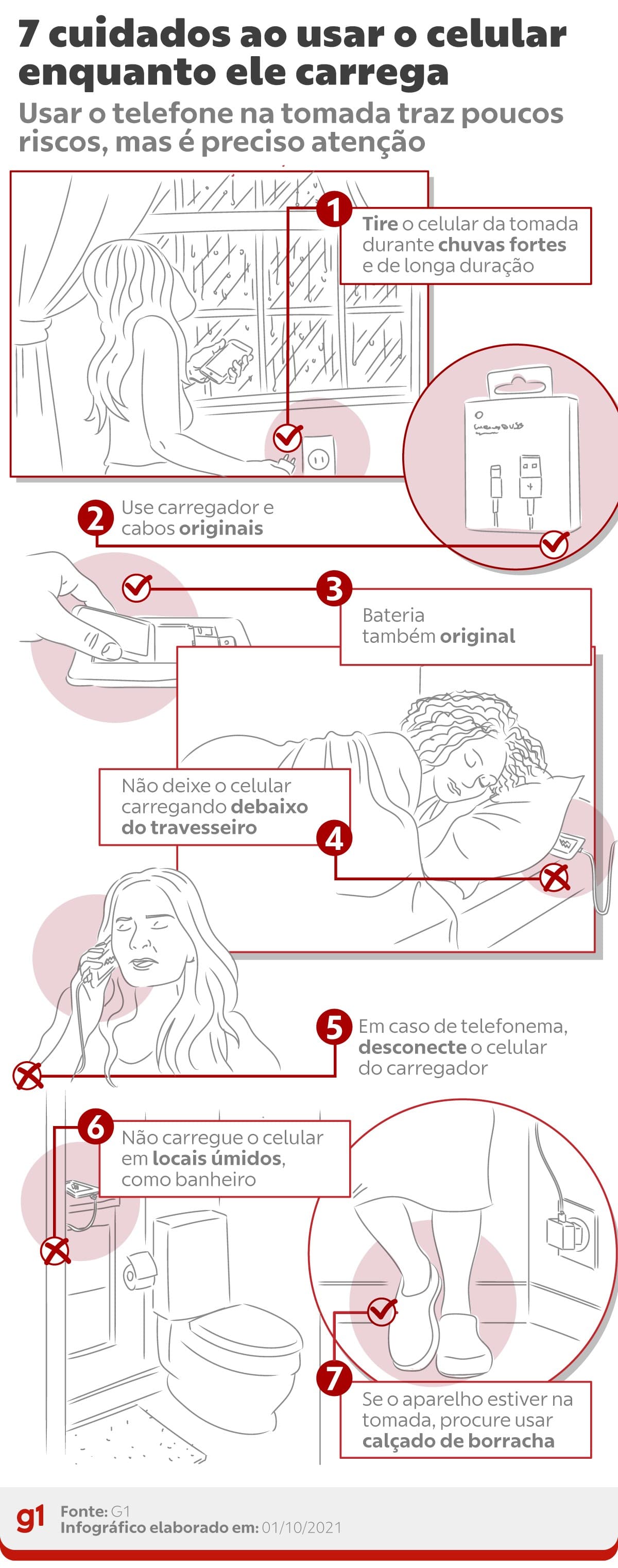 Segurança Digital: Entenda os riscos de explosão em celulares e como prevenir acidentes