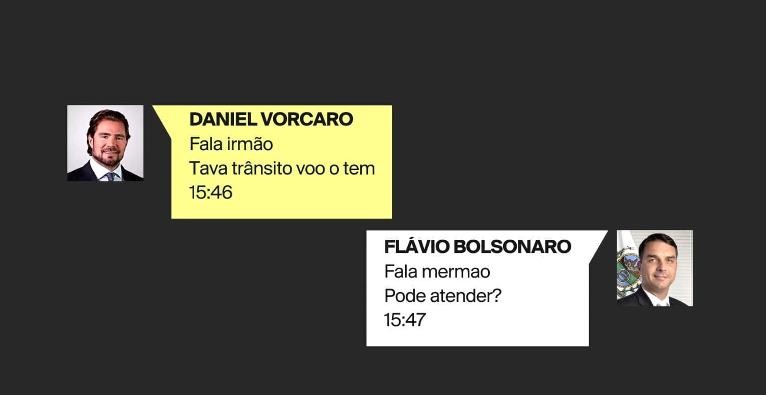 Flávio Bolsonaro nega intimidade com Daniel Vorcaro após vazamento de mensagens