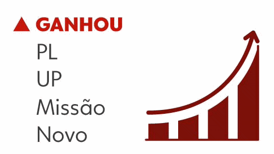 Cenário Político Nacional: Movimentações Partidárias e Estratégias para as Eleições 2026